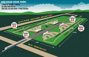 phoi canh san bay long thanh